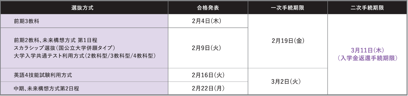 2026_RN_ippanhenkanseido.PNG (21002)