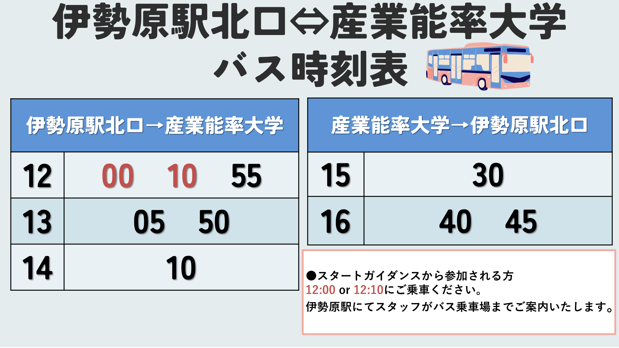 2026_RN_syounanOC_1018busTT.png (26155)