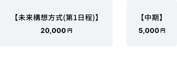 【未来構想方式（第１日程）】20,000円 + 【中期】5,000円 = 25,000円
