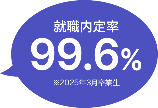 就職内定率99.6% ※2025年3月卒業生