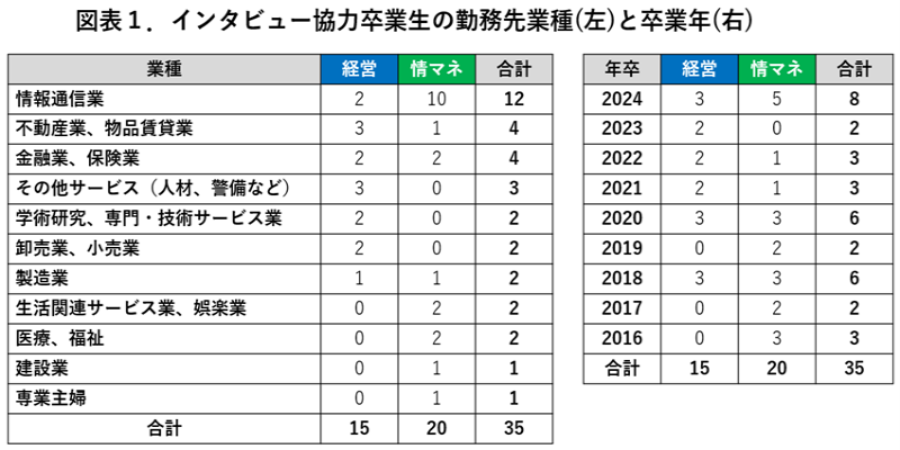 260313_sotsugyousei_interview_1 (20954)