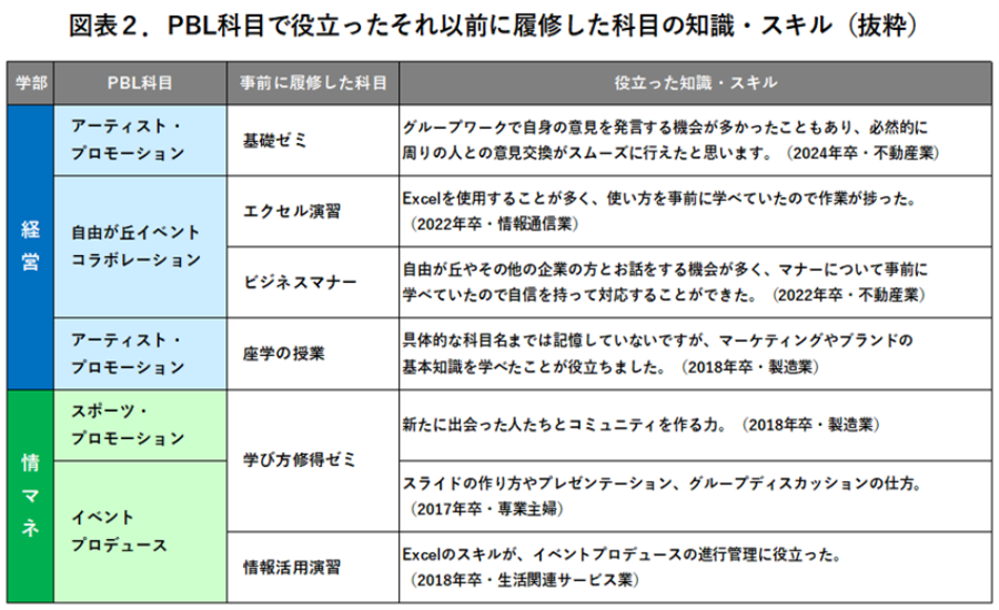 260313_sotsugyousei_interview_2 (20955)