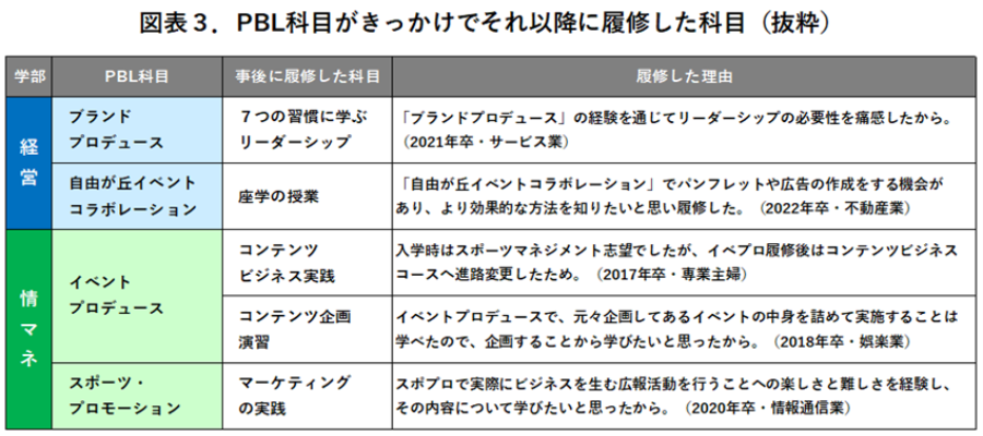 260313_sotsugyousei_interview_3 (20956)