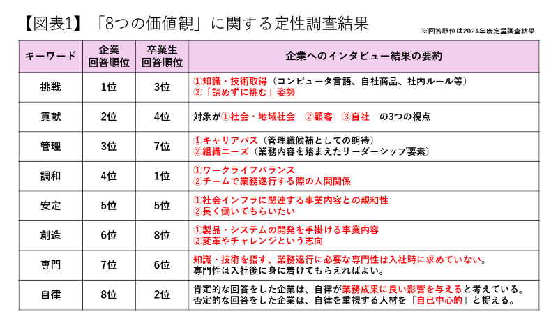 260318_syusyokusaki_interview_1 (21040)
