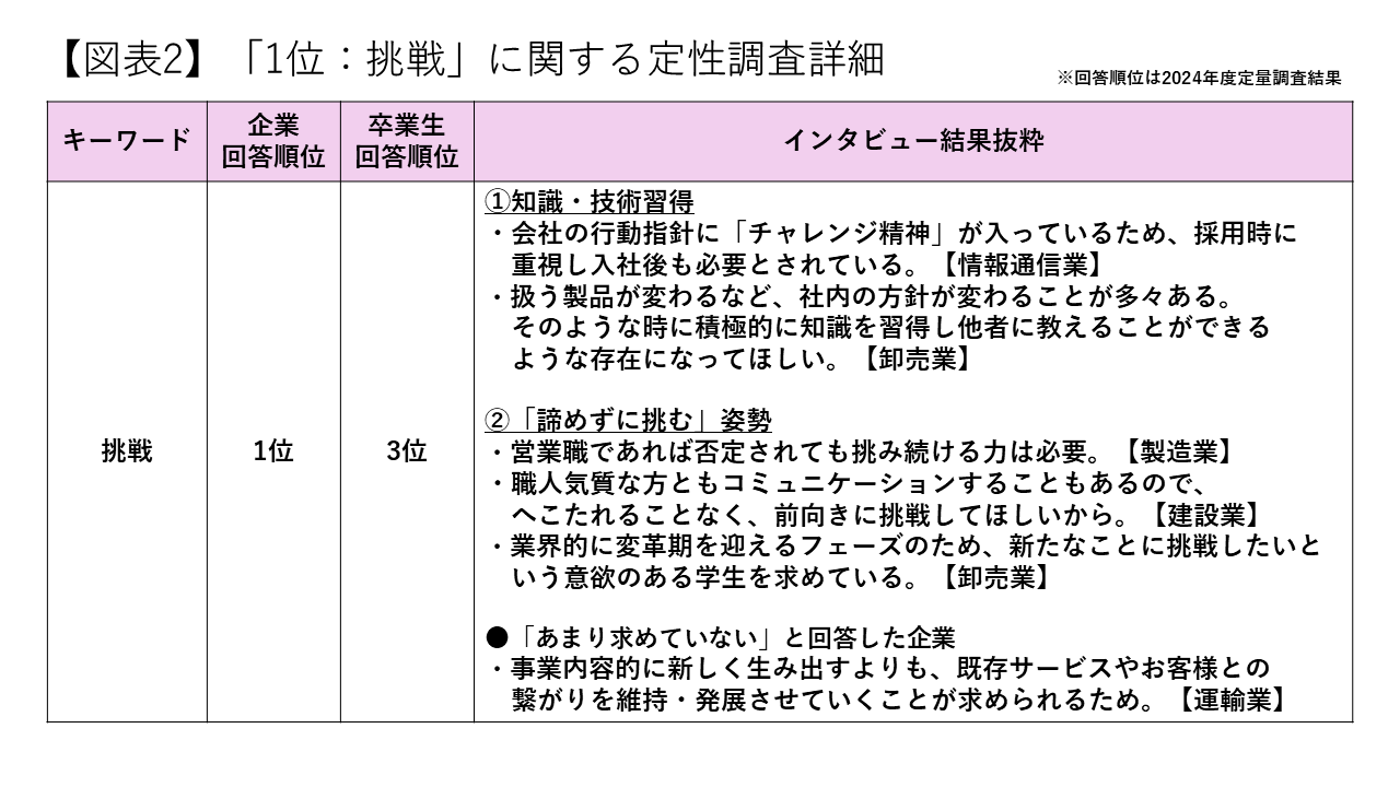 260318_syusyokusaki_interview_2 (21042)