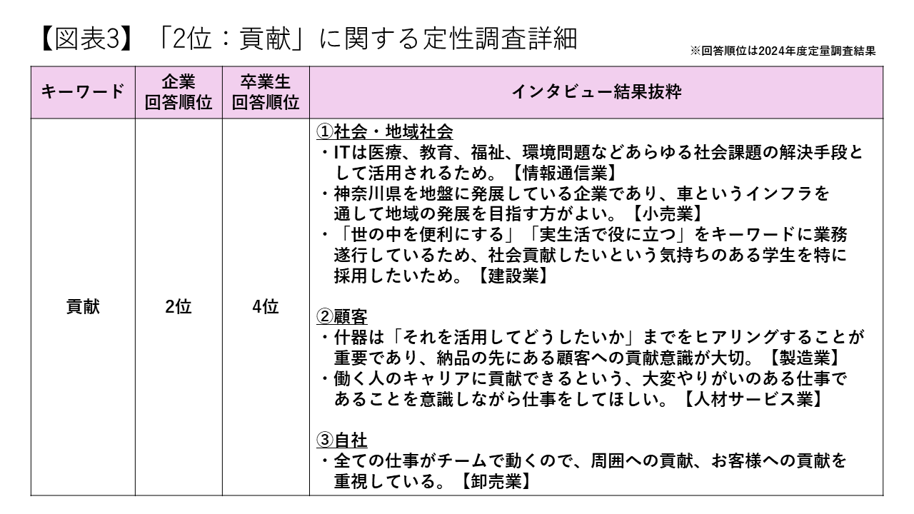 260318_syusyokusaki_interview_3 (21043)