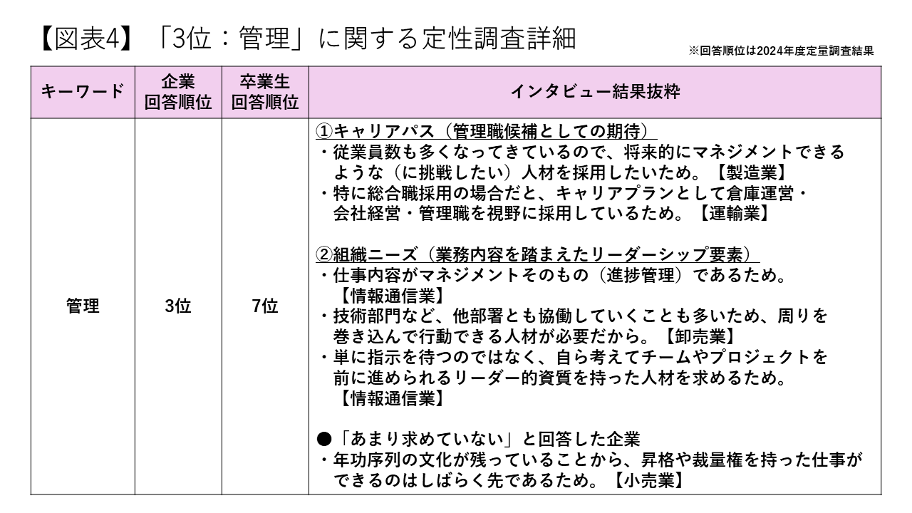 260318_syusyokusaki_interview_4 (21044)
