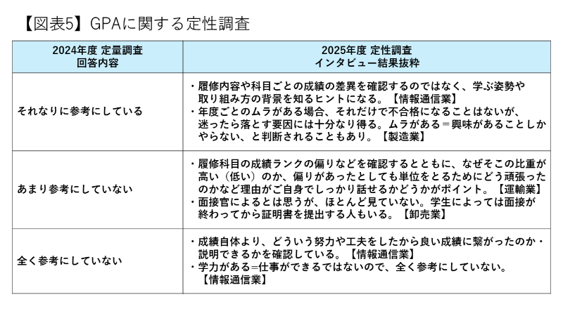 260318_syusyokusaki_interview_5 (21045)