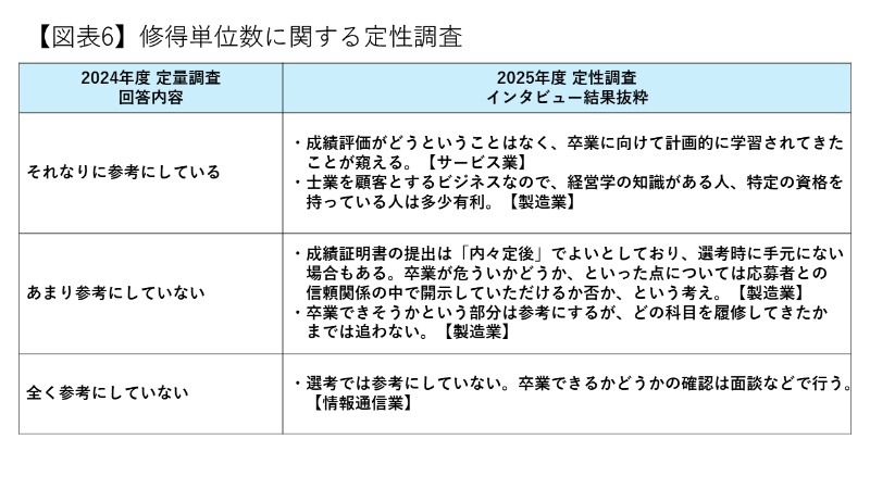 260318_syusyokusaki_interview_6  (21046)