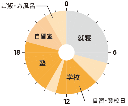 2026_RR_sannovoice_kinugasa_graph