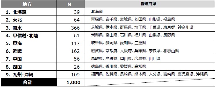2026_RN_pressrelease0730-17
