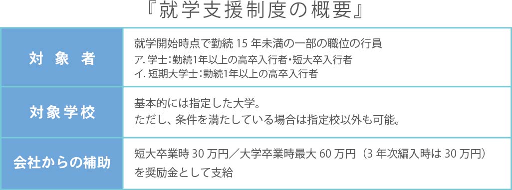 syugakushien02.jpg  (21297)