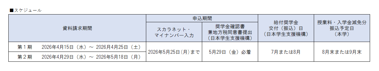 【給付・減免】スケジュール（これを毎回差し換える） (21547)
