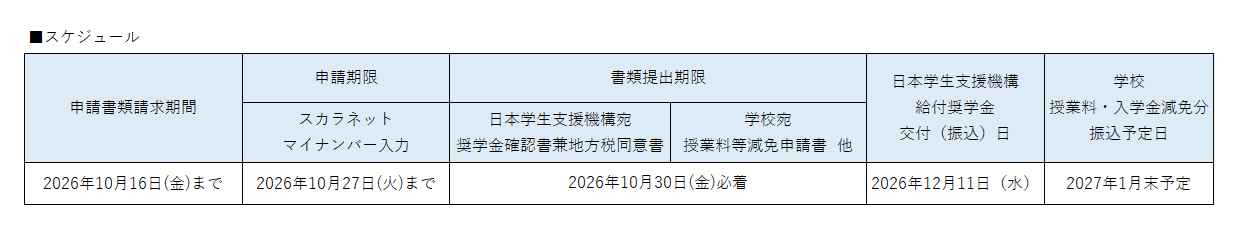 【給付・減免】スケジュール（これを毎回差し換える） (21547)