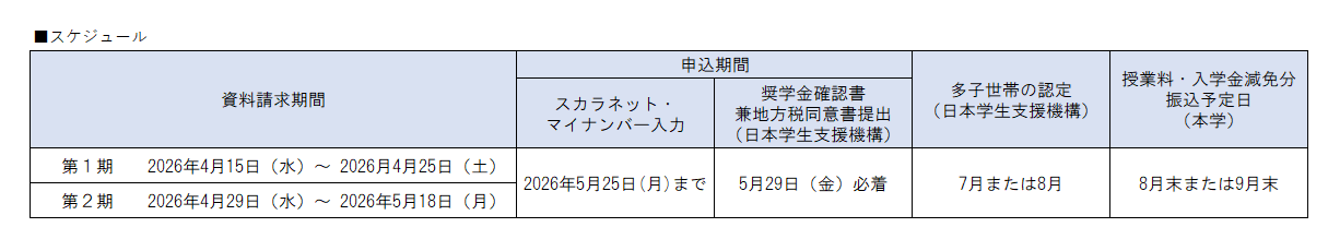 【多子世帯】スケジュール(これを毎回差し換える)