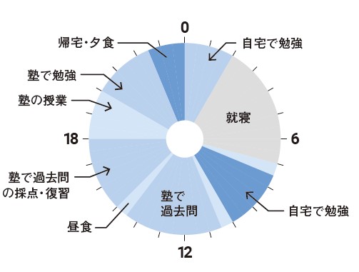 2025_RR_sannovoice_ippan_keiei