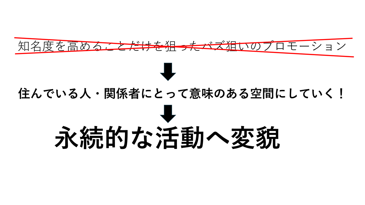 2025_RO_tomizawa_1